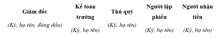 Mẫu phiếu chi theo thông tư 79/2019/TT-BTC