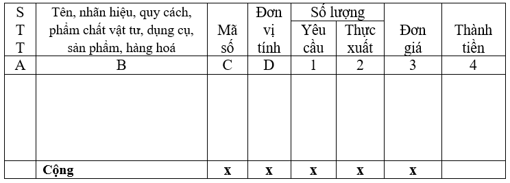 Mẫu phiếu xuất kho mẫu số 02 VT Thông tư 133