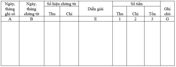 Mẫu sổ quỹ tiền mặt S07 DN theo thông tư 200