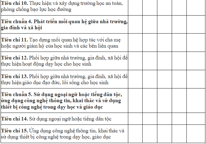 Phiếu tự đánh giá của giáo viên cơ sở giáo dục phổ thông