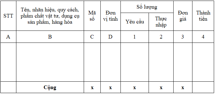 Phiếu xuất kho