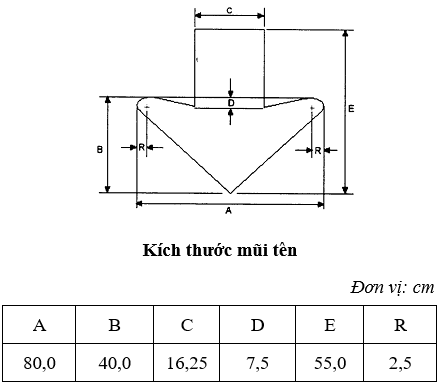 QCVN 41-2016-BGTVT Quy chuẩn kỹ thuật Quốc Gia về báo hiệu đường bộ