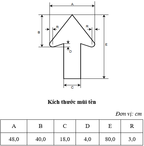 QCVN 41-2016-BGTVT Quy chuẩn kỹ thuật Quốc Gia về báo hiệu đường bộ