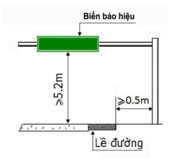 QCVN 41-2016-BGTVT Quy chuẩn kỹ thuật Quốc Gia về báo hiệu đường bộ