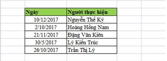 Sửa lỗi ngày tháng trong Excel bị đảo lộn, đảo ngược