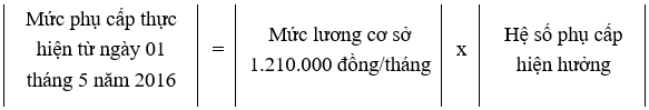 Thông tư 05-2016-TT-BNV thực hiện mức lương cơ sở áp dụng trong các cơ quan, đơn vị của Đảng, Nhà nước, tổ chức chính trị - xã hội
