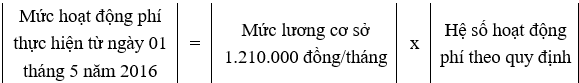 Thông tư 05-2016-TT-BNV thực hiện mức lương cơ sở áp dụng trong các cơ quan, đơn vị của Đảng, Nhà nước, tổ chức chính trị - xã hội