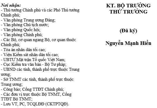 Thông tư 37-2014-TT-BTNMT