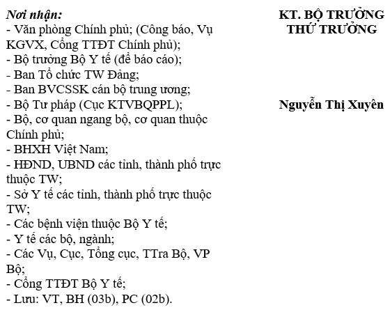 Thông tư 40-2015-TT-BYT về đăng ký khám bệnh, chữa bệnh BHYT ban đầu và chuyển tuyến