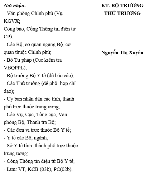 Thông tư 41-2015-TT-BYT sửa đổi hướng dẫn cấp chứng chỉ hành nghề khám chữa bệnh