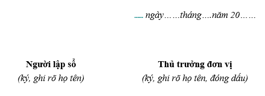 Thông tư 47-2015-TT-BLĐTBXH hướng dẫn thực hiện hợp đồng lao động, kỷ luật lao động