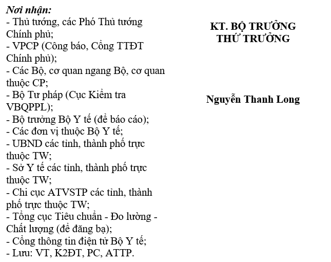 Thông tư 47-2015-TT-BYT ban hành quy chuẩn kỹ thuật quốc gia về chất hỗ trợ chế biến thực phẩm - dung môi