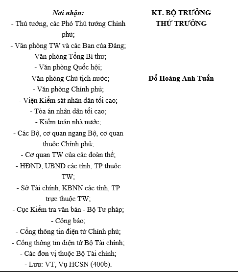 Thông tư 58-2016-TT-BTC Quy định việc sử dụng vốn nhà nước để mua sắm tài sản