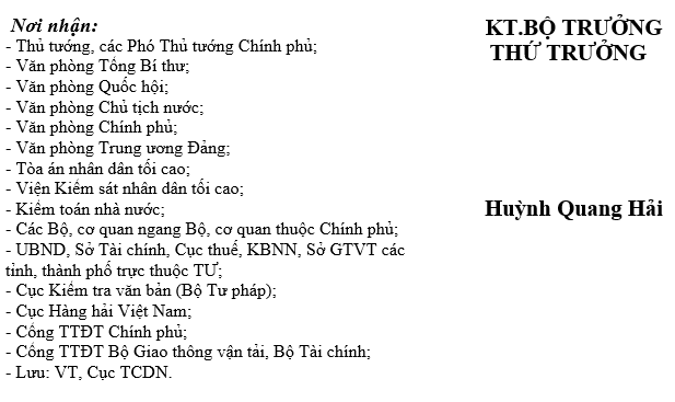 Thông tư 63-2019-TT-BTC