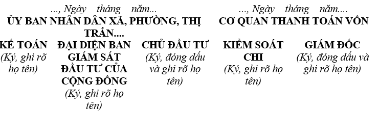 Thông tư 64-2018-TT-BTC