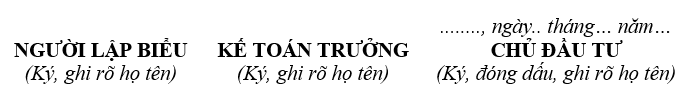 Thông tư 64-2018-TT-BTC