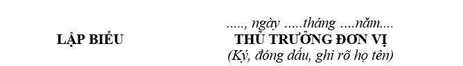 Thông tư 64-2018-TT-BTC