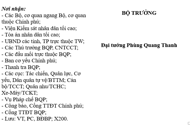 Thông tư hướng dẫn quy định xử phạt vị phạm hành chính số 47-2015-TT-BQP