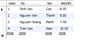 Truy vấn INSERT trong MySQL