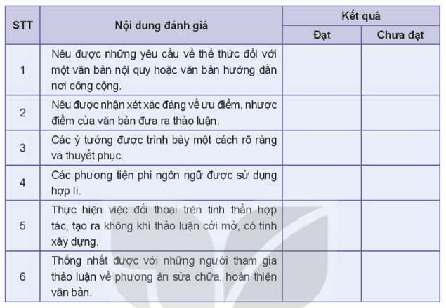 (Siêu ngắn) Soạn bài Thảo luận về văn bản nội quy hoặc văn bản hướng dẫn nơi công cộng - Kết nối tri thức