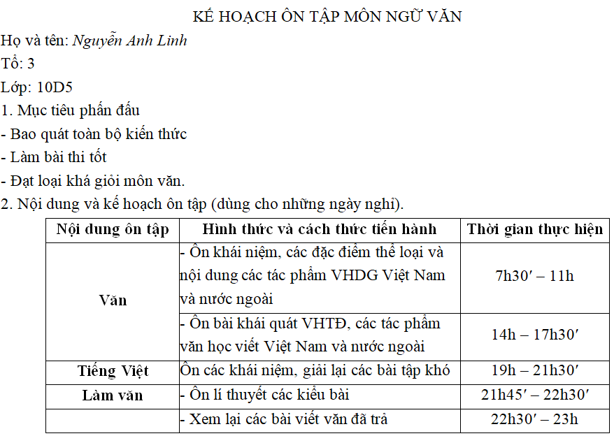 Trắc nghiệm bài Lập kế hoạch cá nhân có đáp án - Ngữ văn lớp 10