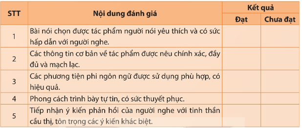 (Siêu ngắn) Soạn bài Giới thiệu về một tác phẩm văn học | Kết nối tri thức