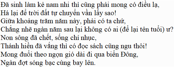 Bài thơ: Lưu biệt khi xuất dương (Phan Bội Châu): nội dung, dàn ý phân tích, bố cục, tác giả - Tác giả tác phẩm (mới 2022) | Ngữ văn lớp 11