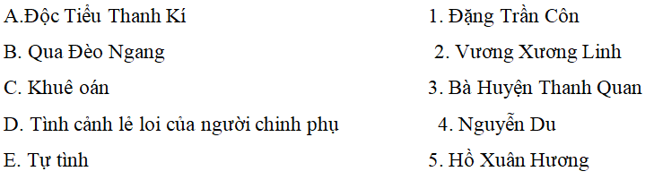 Trắc nghiệm bài Tự tình (có đáp án)