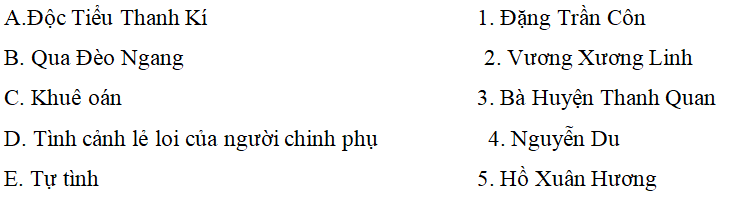 Trắc nghiệm bài Tự tình có đáp án - Ngữ văn lớp 11