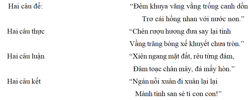 Trắc nghiệm bài Tự tình (có đáp án)