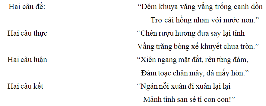 Trắc nghiệm bài Tự tình có đáp án - Ngữ văn lớp 11