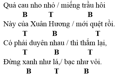 Soạn bài Luật thơ (Tiếp theo) (siêu ngắn) | Ngữ văn lớp 12