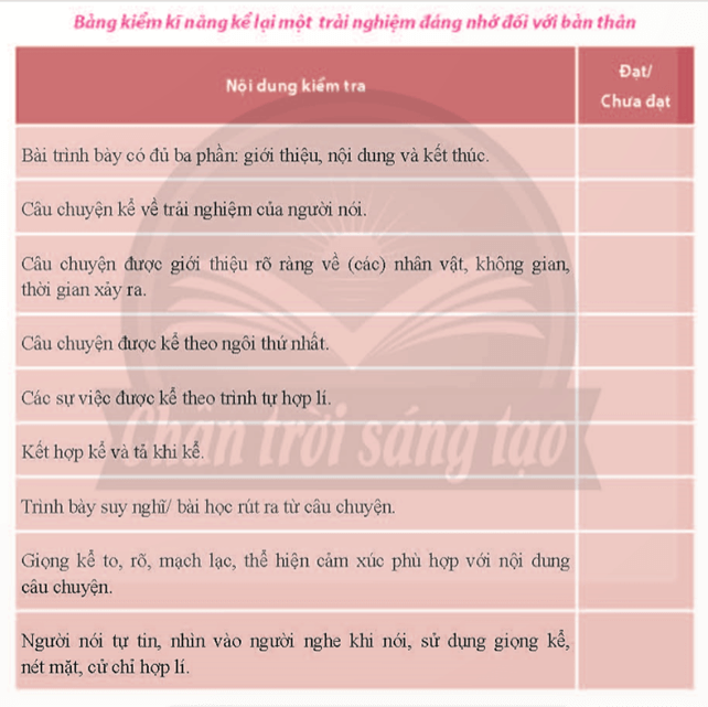 (Siêu ngắn) Soạn bài (Nói và nghe trang 107) Kể lại một trải nghiệm của bản thân | Chân trời sáng tạo