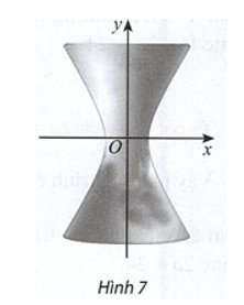 Bài toán thực tế lớp 10 Ba đường Conic