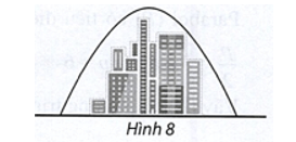 Bài toán thực tế lớp 10 Ba đường Conic