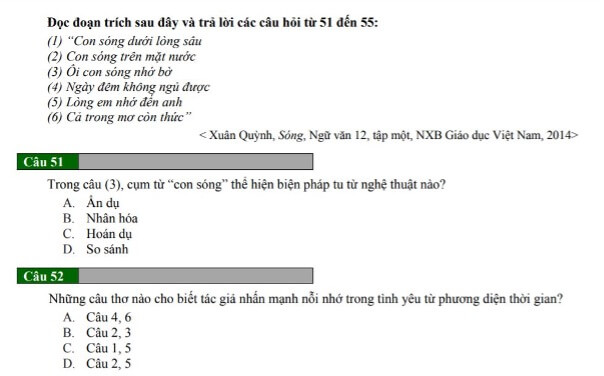 Cấu trúc đề thi ĐGNL Đại học Quốc gia Hà Nội năm 2023