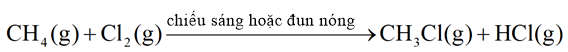 Hydrocarbon (Chuyên đề Hóa học ôn thi Tốt nghiệp 2025)