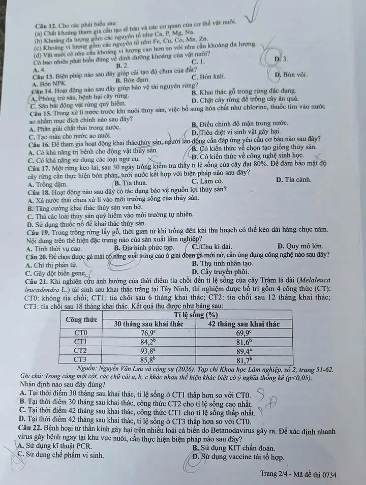 Đề chính thức Công nghệ Nông nghiệp Tốt nghiệp THPT 2026 (có đáp án)