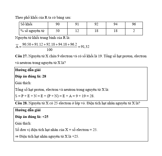 Đề kiểm tra Hoá học 10 Chân trời sáng tạo theo Chương (có lời giải)