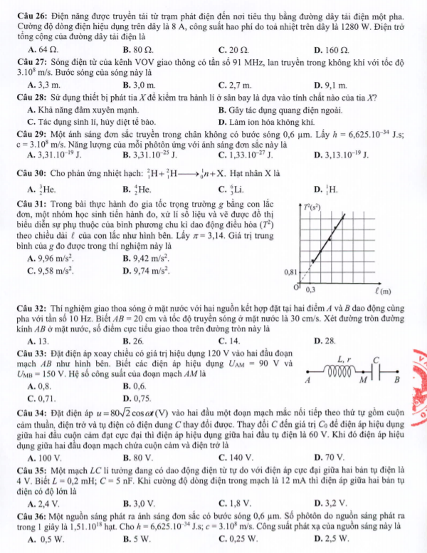 Đề minh họa năm 2021 môn Vật Lí có đáp án