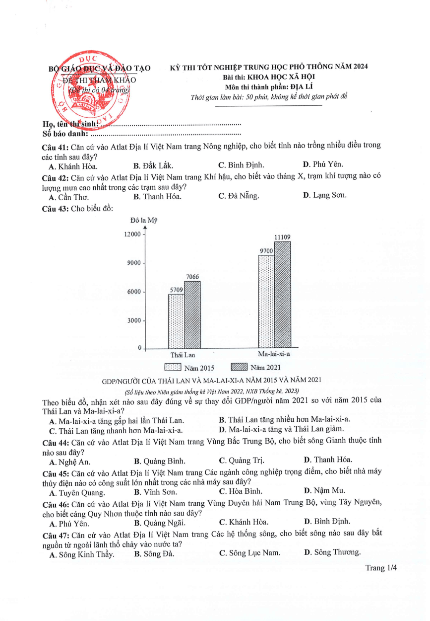 Đề tham khảo 2024 Địa lí