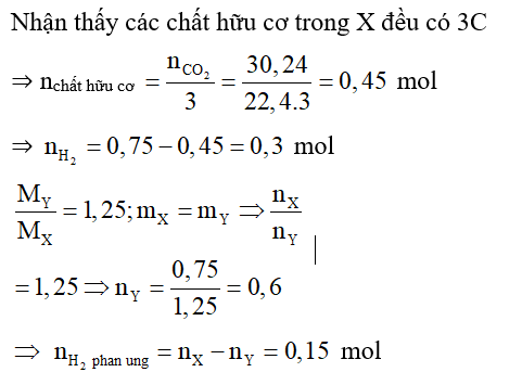 500 đề ôn thi tốt nghiệp THPT môn Hóa học năm 2024 có đáp án