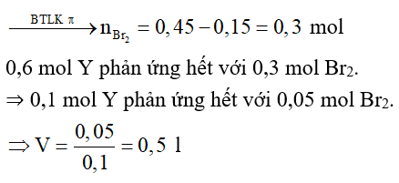 500 đề ôn thi tốt nghiệp THPT môn Hóa học năm 2024 có đáp án