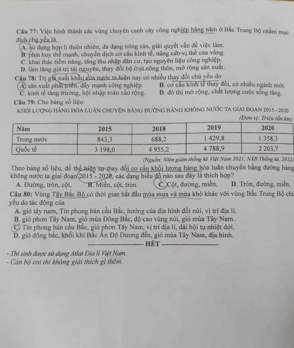 (Chính thức) Đề thi tốt nghiệp THPT Địa năm 2023 (có đáp án)