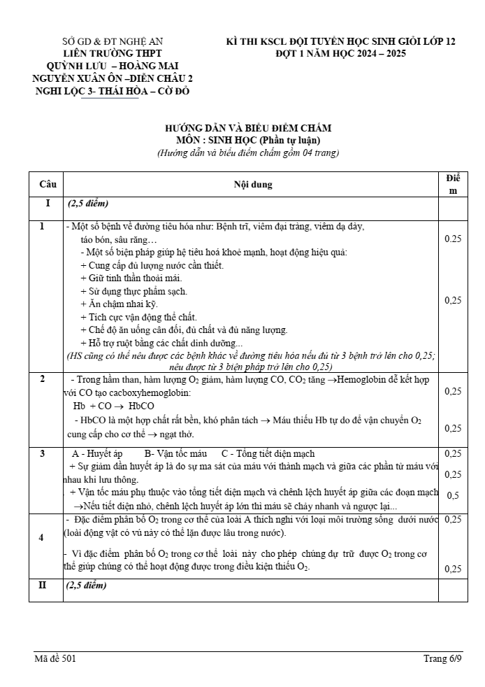 Đề thi học sinh giỏi Sinh học 12 Liên trường THPT Quỳnh Lưu; Hoàng Mai; Nguyễn Xuân Ôn; Diễn Châu 2; Nghi Lộc 3; Thái Hòa; Cờ Đỏ năm 2025