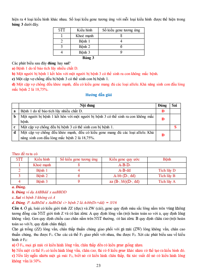 Đề thi học sinh giỏi Sinh học 12 trường THPT Thanh Thủy (Phú Thọ) năm 2025-2026