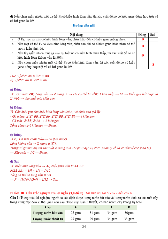 Đề thi học sinh giỏi Sinh học 12 trường THPT Thanh Thủy (Phú Thọ) năm 2025-2026