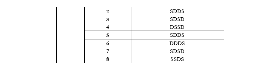 Đề thi học sinh giỏi Lịch Sử 12 Cụm trường THPT QV1-LVT (Bắc Ninh) năm 2025-2026
