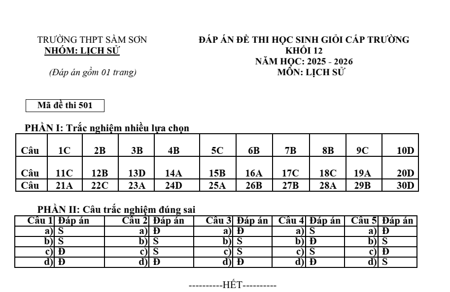Đề thi học sinh giỏi Lịch Sử 12 trường THPT Sầm Sơn năm 2025-2026