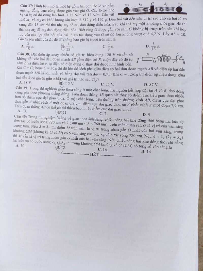 Đề thi tốt nghiệp THPT môn Vật lí năm 2022 (Đề chính thức có đáp án)